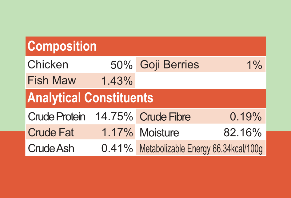 SIMMERED CHICKEN FLAVOURED WITH FISH MAW & GOJI BERRIES (70g)