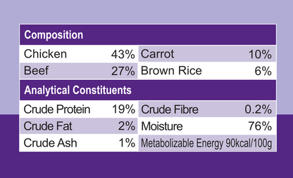 CHICKEN & BEEF WITH VEGETABLES & BROWN RICE (170g)