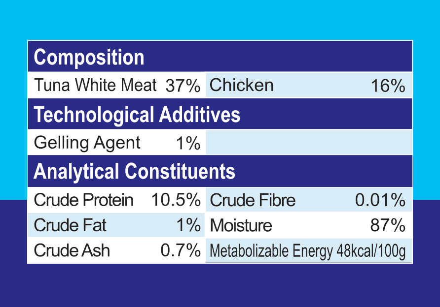 TUNA WITH CHICKEN (70g)