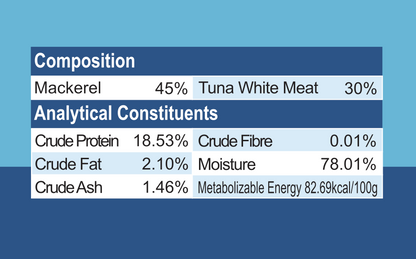 MACKEREL & TUNA (70g)